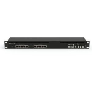 Mikrotik RB2011il-RM (tarrifed) – Biba Online